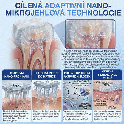 𝑮𝒍𝒊𝑚𝑚𝒆𝒓𝒍𝒚®🦷 𝑻𝒊𝒅𝒆𝒈𝒍𝒖𝒔𝒊𝒃 𝑴𝒊𝒄𝒓𝒐𝒏𝒆𝒆𝒅𝒍𝒆 𝑷𝒂𝒕𝒄𝒉 𝒏𝒂 𝒐𝒑𝒓𝒂𝒗𝒖 𝒛𝒖𝒃ů 𝒂 𝒅á𝒔𝒏í | 𝐏𝐨𝐤𝐫𝐨č𝐢𝐥é 𝐧á𝐩𝐥𝐚𝐬𝐭𝐢 𝐩𝐫𝐨 𝐚𝐤𝐭𝐢𝐯𝐚𝐜𝐢 𝐤𝐦𝐞𝐧𝐨𝐯ý𝐜𝐡 𝐛𝐮𝐧ě𝐤 𝐳𝐮𝐛ů 👩‍⚕️(𝑂𝑏𝑛𝑜𝑣𝑎 𝑧𝑢𝑏𝑛í 𝑠𝑘𝑙𝑜𝑣𝑖𝑛𝑦 𝑎 𝑑𝑒𝑛𝑡𝑖𝑛𝑢 • 𝑃𝑜𝑠í𝑙𝑒𝑛í 𝑑á𝑠𝑛í • 𝑂𝑑𝑠𝑡𝑟𝑎𝑛ě𝑛í 𝑧𝑢𝑏𝑛íℎ𝑜 𝑘𝑎𝑚𝑒𝑛𝑒 𝑎 𝑧á𝑝𝑎𝑐ℎ𝑢 • 𝑍𝑎𝑠𝑡𝑎𝑣𝑒𝑛í 𝑐𝑖𝑡𝑙𝑖𝑣𝑜𝑠𝑡𝑖 𝑧𝑢𝑏ů)🔥