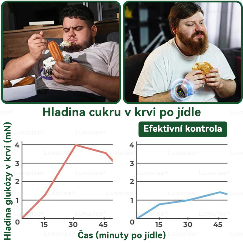 Oficiální obchod  |𝗟𝘂𝘅𝗮𝗿𝗶𝘀𝗲® MORINGA X BERBERIN  10-IN-1 Pokročilý Nano Mikrojehly Náplast(Jedna náplast denně, viditelné změny již za 7 dní) ✅ Pomáhá při obezitě, cukrovce, spánkové apnoe, problémech s klouby a dalších potížích🎉