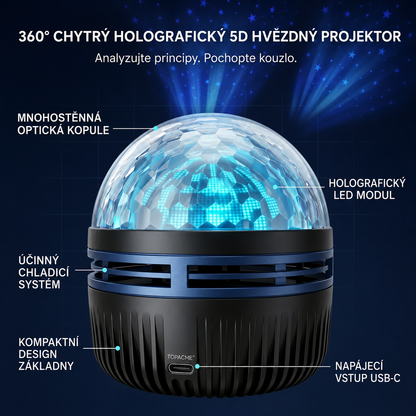 ✨🎁𝑺𝑪𝑵𝑫𝑹® 360° Inteligentní holografický projektor hvězdné oblohy (HD inteligentní dynamický 5D)